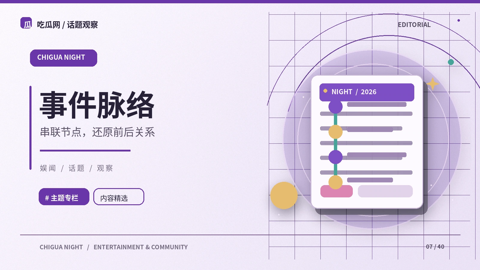 时间线为什么要标注证据来源