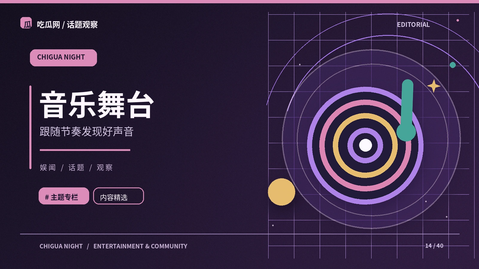 一场现场演出的声音如何形成