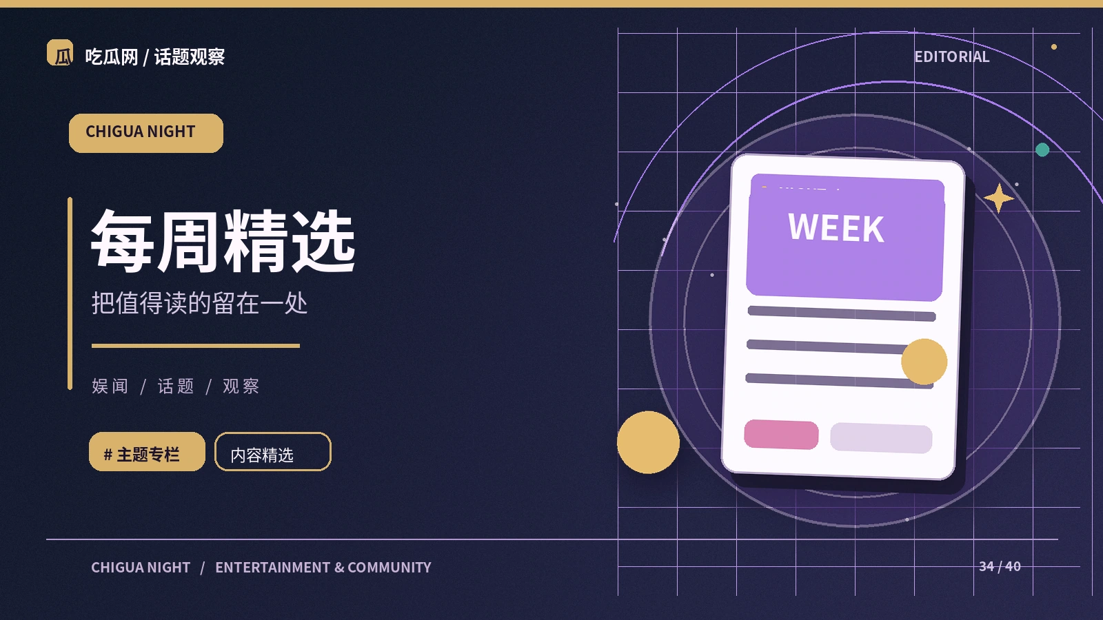 如何建立自己的主题阅读清单